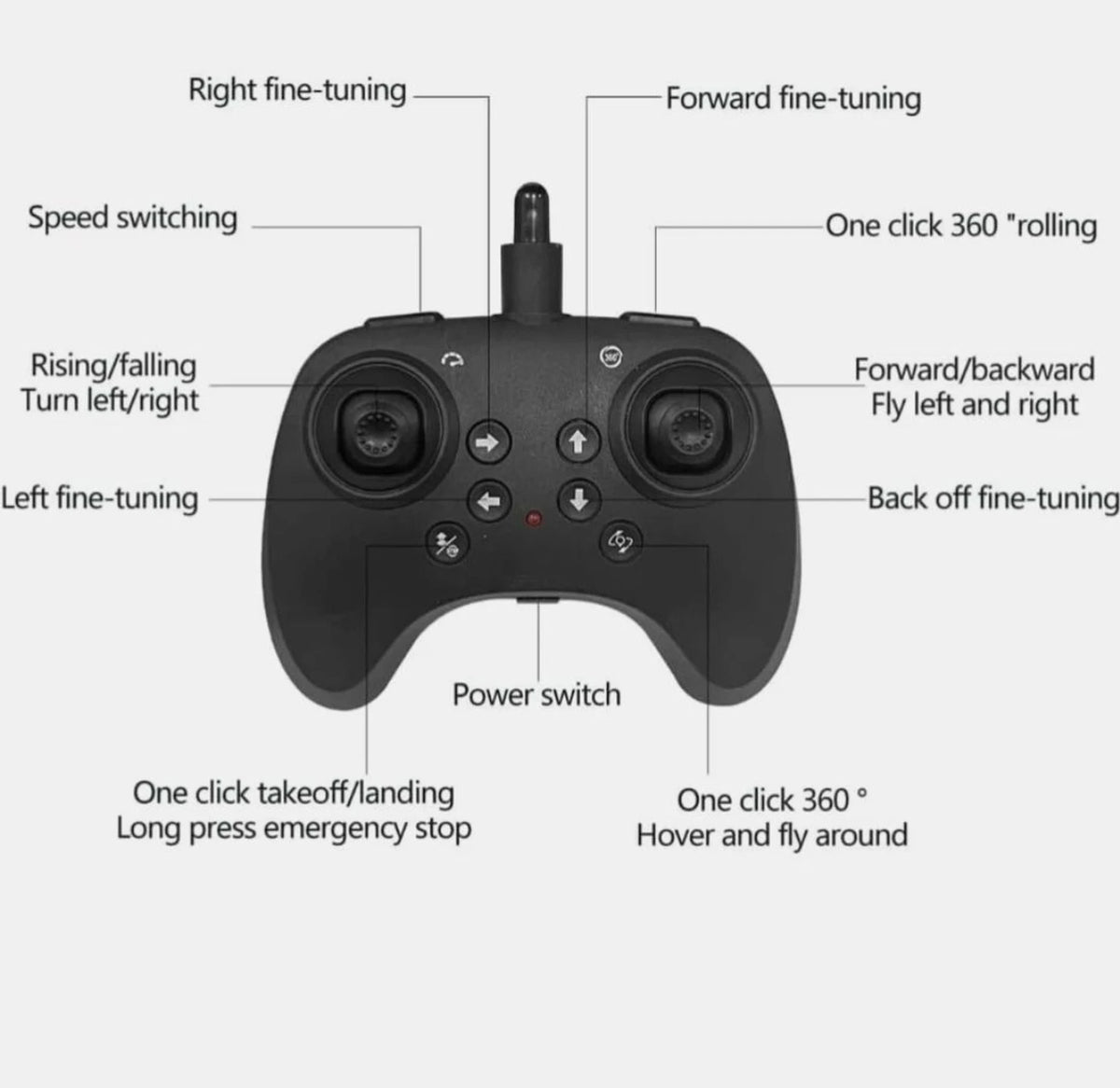 X33 Fighter Aircraft Drone - Remote Control Quadcopter