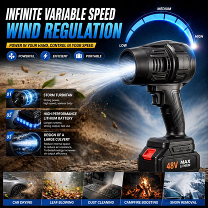 Heavy-Duty Cordless Electric Blower